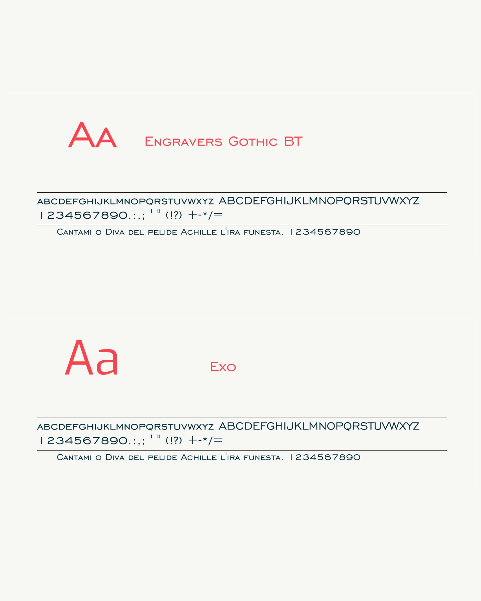 Font del payoff e font istituzionale